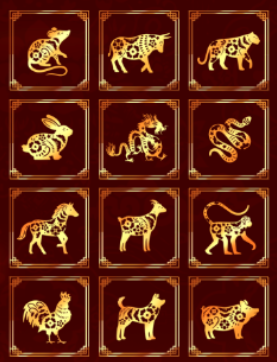 zodiak